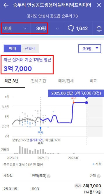 효성해링턴 플레이스 안성 공도 분양가