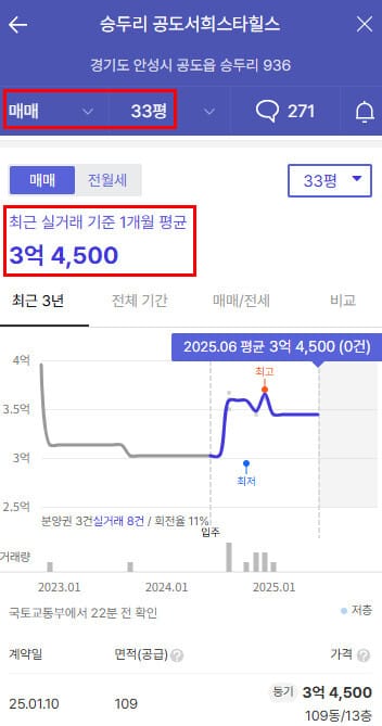 효성해링턴 플레이스 안성 공도 분양가