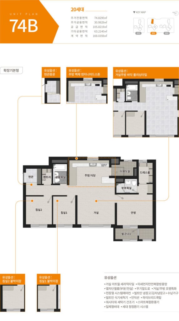 엘리프 미아역 2단지 평면도