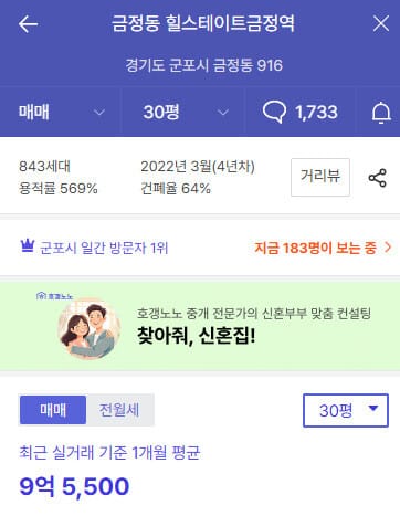 금정역 힐스테이트 분양가