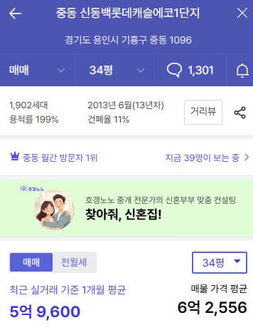 동백호수공원 두산위브더제니스 분양가