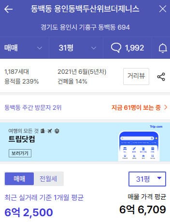 동백호수공원 두산위브더제니스 분양가