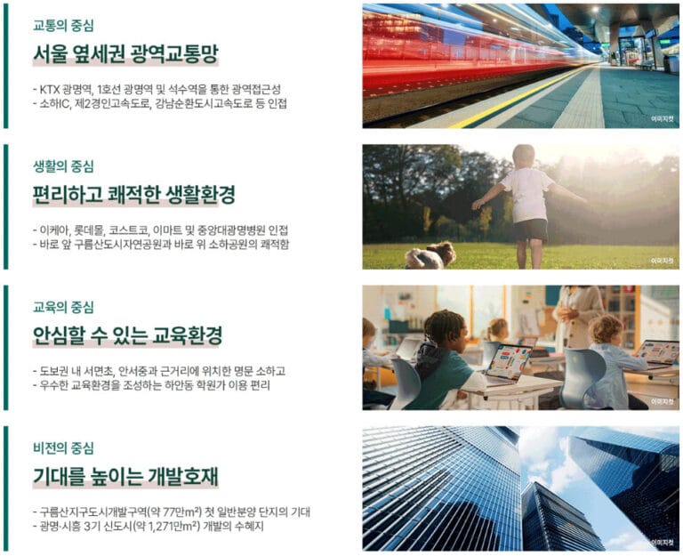 광명 유승한내들 라포레 입지