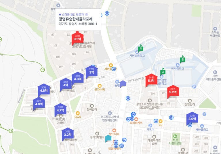 광명 유승한내들 라포레 분양가