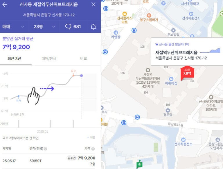 새절역 두산위브 트레지움 분양가