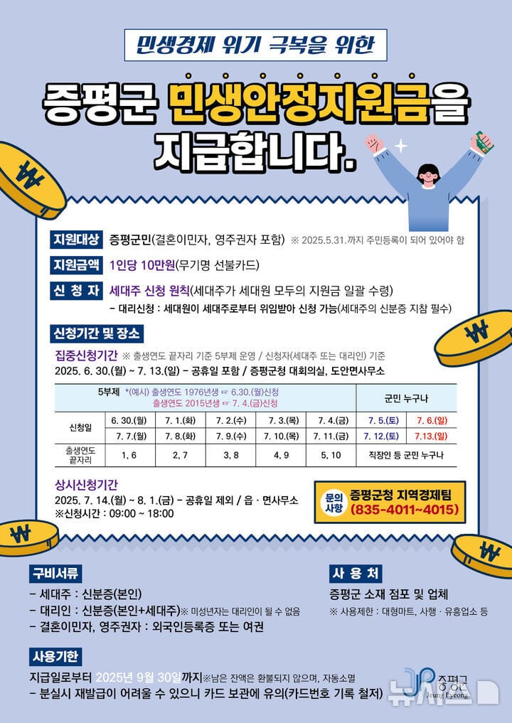 증평군 민생안정지원금